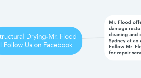 Mind Map: Structural Drying-Mr. Flood | Follow Us on Facebook
