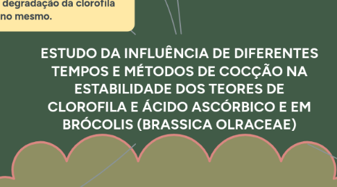 Mind Map: AVALIAÇÃO NUTRICIONAL EM PACIENTES ENFERMOS