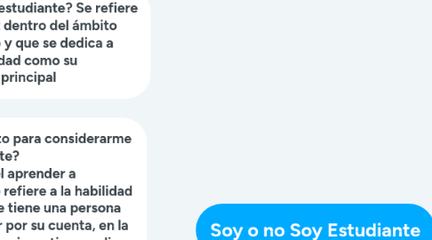 Mind Map: Soy o no Soy Estudiante