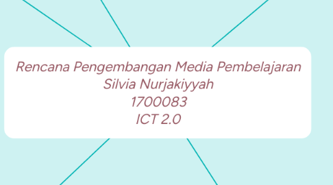 Mind Map: Rencana Pengembangan Media Pembelajaran Silvia Nurjakiyyah 1700083 ICT 2.0