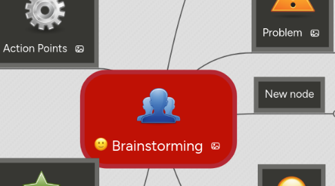Mind Map: Brainstorming