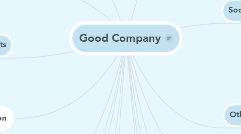 Mind Map: Good Company