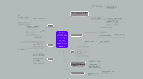 Mind Map: The use and development through the use of archaeology and archaeometallurgy to improve industry and sustainability (with a focus on technology)