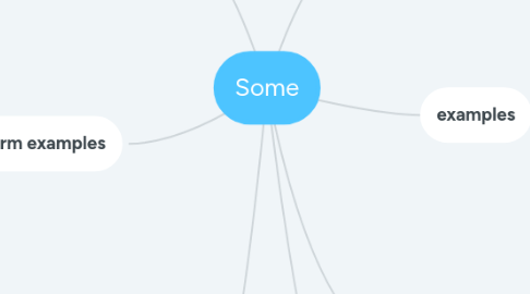 Mind Map: Some