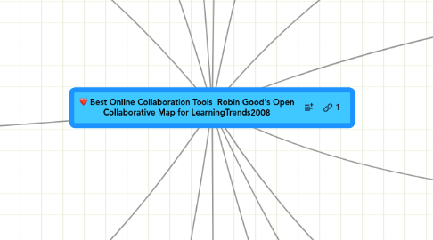 Mind Map: Best Online Collaboration Tools Robin Good's Open Collaborative Map for LearningTrends2008