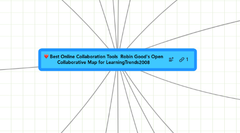 Mind Map: Best Online Collaboration Tools  Robin Good's Open Collaborative Map for LearningTrends2008