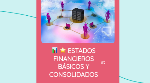 Mind Map: ESTADOS FINANCIEROS BÁSICOS Y CONSOLIDADOS