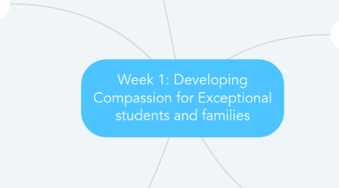 Mind Map: Week 1: Developing Compassion for Exceptional students and families