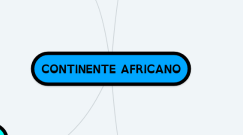 Mind Map: CONTINENTE AFRICANO