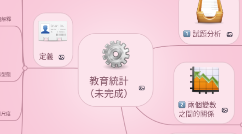 Mind Map: 教育統計 (未完成)