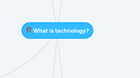 Mind Map: What is technology?