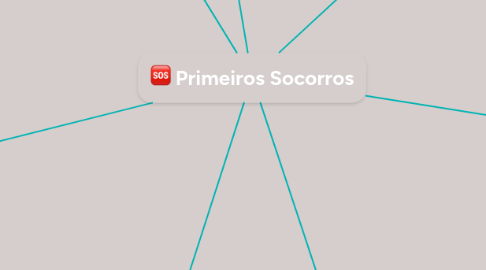 Mind Map: Primeiros Socorros