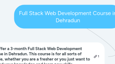 Mind Map: Full Stack Web Development Course in Dehradun