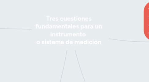 Mind Map: Tres cuestiones fundamentales para un instrumento o sistema de medición