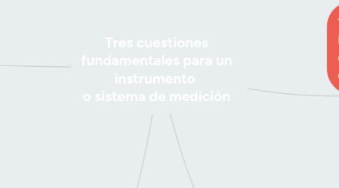 Mind Map: Tres cuestiones fundamentales para un instrumento  o sistema de medición