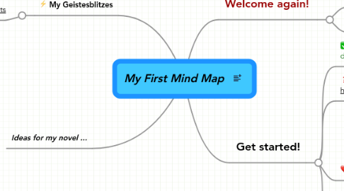 Mind Map: My First Mind Map