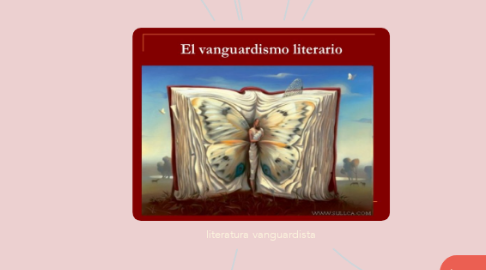 Mind Map: literatura vanguardista