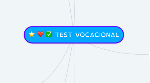 Mind Map: TEST VOCACIONAL