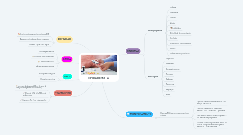 Mind Map: HIPOGLICEMIA