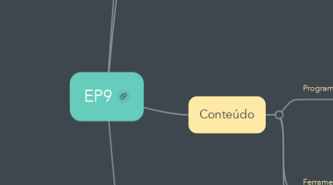Mind Map: EP9