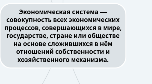 Mind Map: Экономическая система — совокупность всех экономических процессов, совершающихся в мире, государстве, стране или обществе на основе сложившихся в нём отношений собственности и хозяйственного механизма.