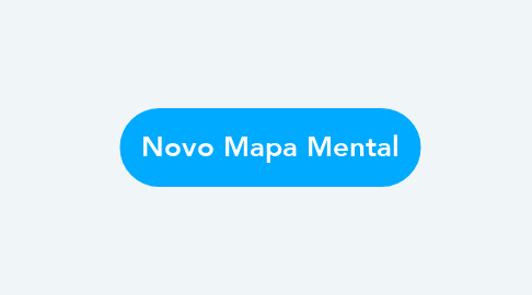 Mind Map: Novo Mapa Mental