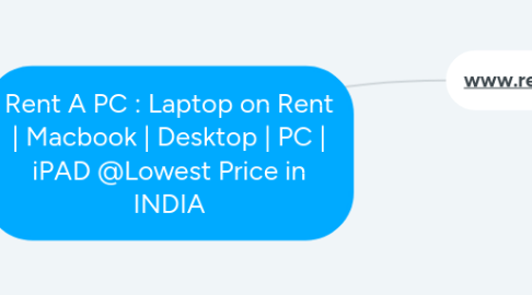 Mind Map: Rent A PC : Laptop on Rent | Macbook | Desktop | PC | iPAD @Lowest Price in INDIA