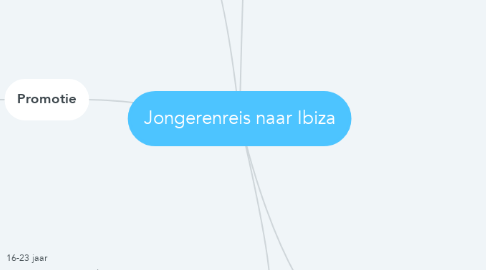 Mind Map: Jongerenreis naar Ibiza