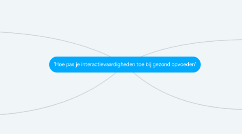 Mind Map: 'Hoe pas je interactievaardigheden toe bij gezond opvoeden'