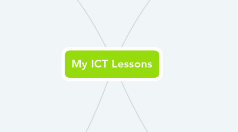 Mind Map: My ICT Lessons