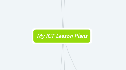 Mind Map: My ICT Lesson Plans