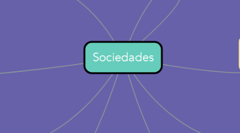 Mind Map: Sociedades