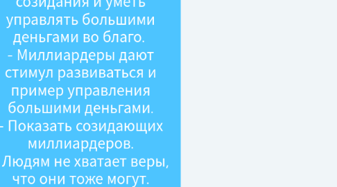 Mind Map: ЖГМ. Цели.  - Пробудить сердца и души людей, повысить осознанность.  - Помочь людям восстановить мышление созидания и уметь управлять большими деньгами во благо.  - Миллиардеры дают стимул развиваться и пример управления большими деньгами. - Показать созидающих миллиардеров. - Людям не хватает веры, что они тоже могут. - Вера в себя, любить себя, я достоин. - Создает созидательное мышление с помощью героев, методики, экспертов