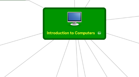 Mind Map: Introduction to Computers