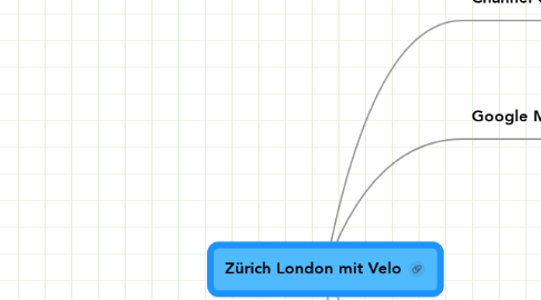 Mind Map: Zürich London mit Velo