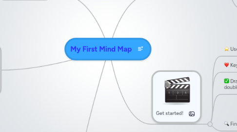 Mind Map: My First Mind Map