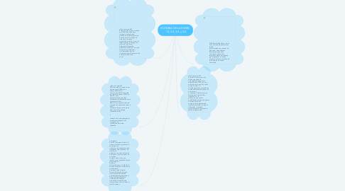 Mind Map: HISTORIA DE LAS WEB,  1.0, 2.0, 3.0 y 4.0
