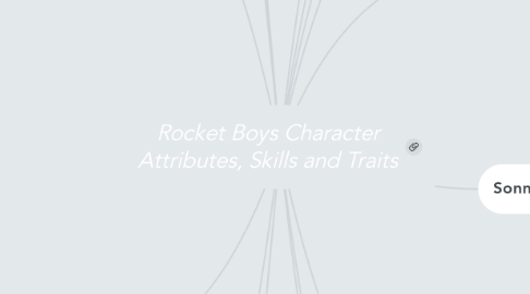 Mind Map: Rocket Boys Character Attributes, Skills and Traits