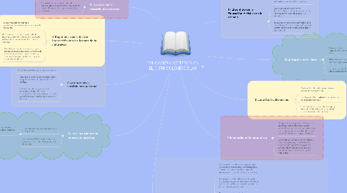 Mind Map: EDUCACIÓN ARTÍSTICA EN EL CURRICULO ESCOLAR