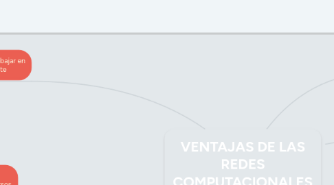 Mind Map: VENTAJAS DE LAS REDES COMPUTACIONALES