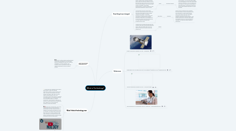 Mind Map: What is Technology?