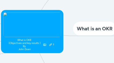 Mind Map: What is OKR (Objectives and key results ) By John Doerr