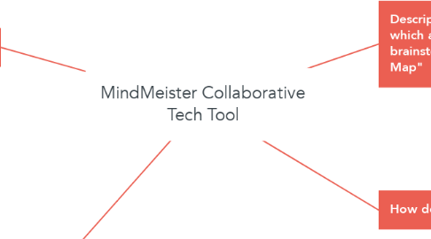 Mind Map: MindMeister Collaborative Tech Tool