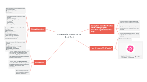 Mind Map: MindMeister Collaborative Tech Tool