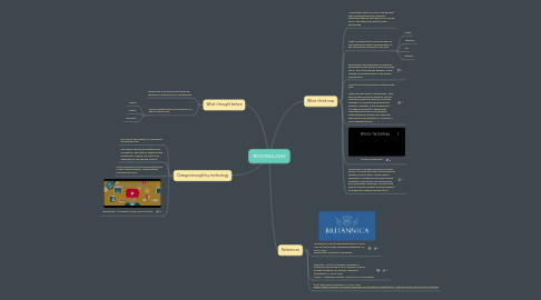 Mind Map: TECHNOLOGY