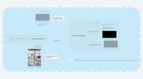Mind Map: Technology