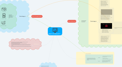 Mind Map: WHAT IS TECHNOLOGY?