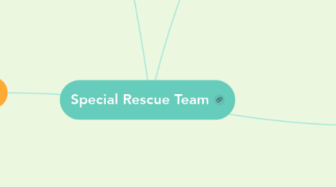 Mind Map: Special Rescue Team