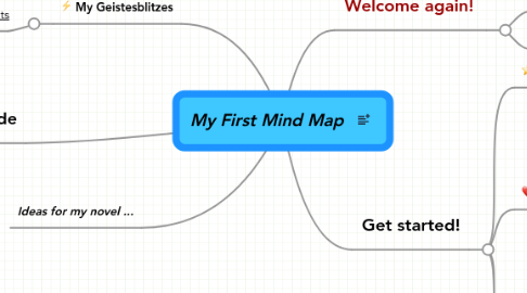 Mind Map: My First Mind Map