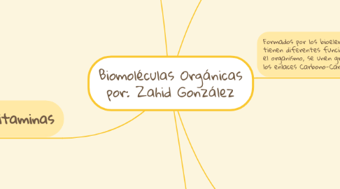 Mind Map: Biomoléculas Orgánicas por: Zahid González